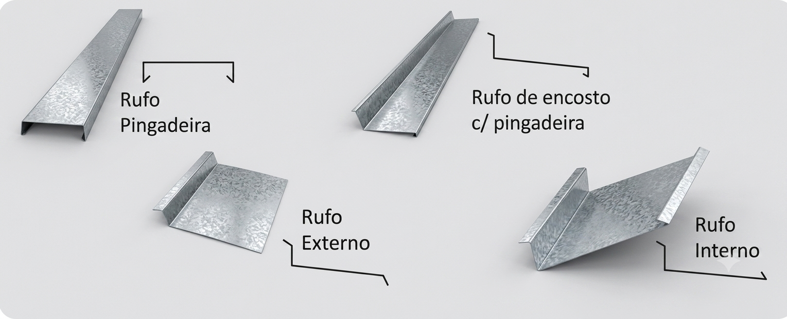 Rufos